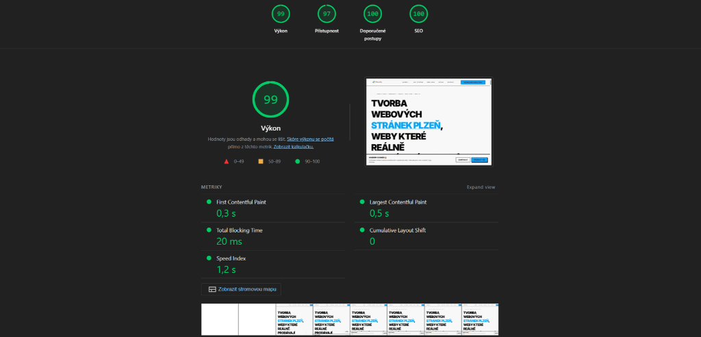 Google PageSpeed Insights výsledek s výborným skóre 99 — příklad rychlého webu
